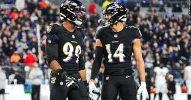 Odafe Oweh, Kyle Hamilton