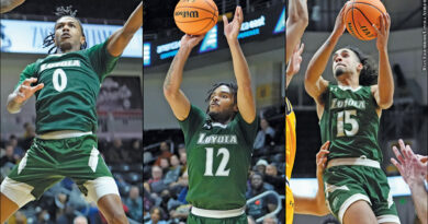 Loyola men's basketball