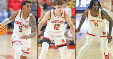 Maryland men's basketball