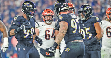 Ravens vs. Bengals