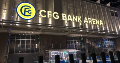 CFG Bank Arena