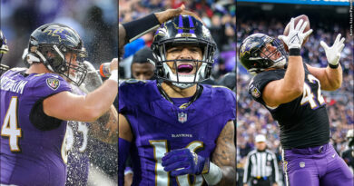 Favorite photos from 2023