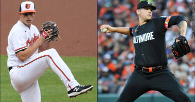 John Means, Tyler Wells