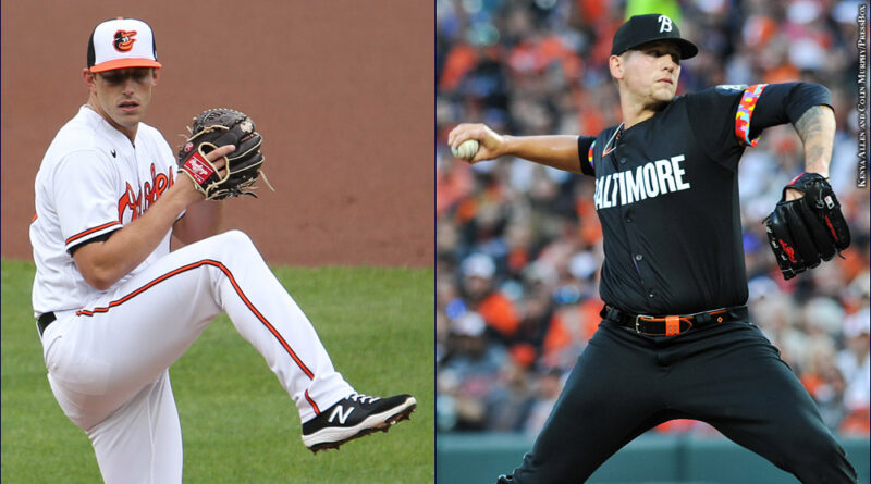 John Means, Tyler Wells