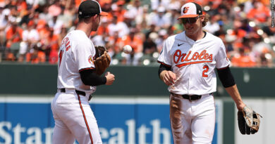 Jordan Westburg, Gunnar Henderson