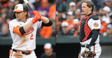 Gunnar Henderson and Adley Rutschman