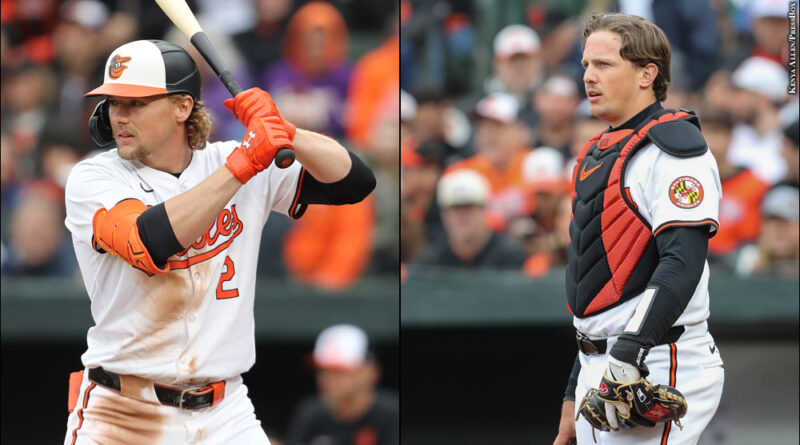 Gunnar Henderson and Adley Rutschman