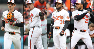 Austin Hays, Ryan Mountcastle, Cedric Mullins, Anthony Santander