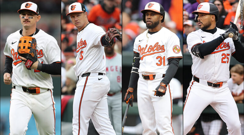 Austin Hays, Ryan Mountcastle, Cedric Mullins, Anthony Santander