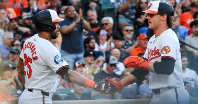 Anthony Santander, Gunnar Henderson