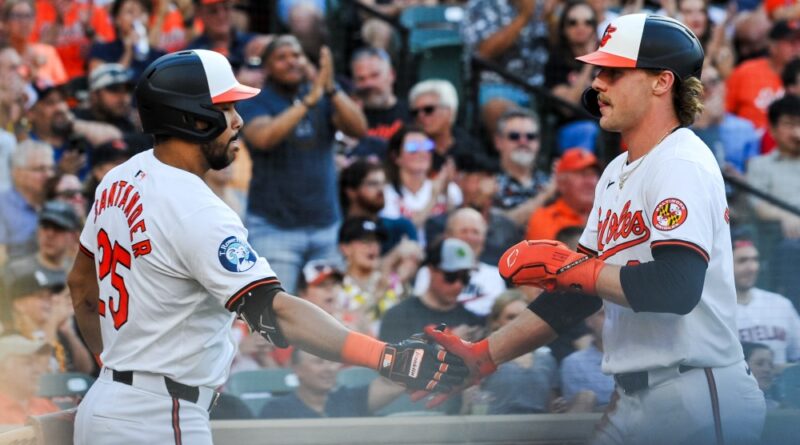 Anthony Santander, Gunnar Henderson