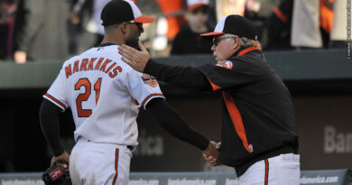 Nick Markakis, Buck Showalter