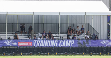 Training Camp