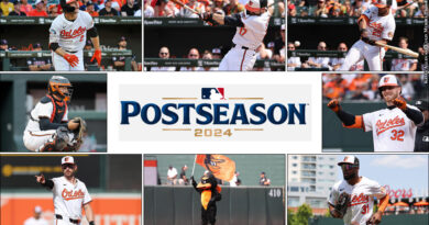Orioles 2024 postseason