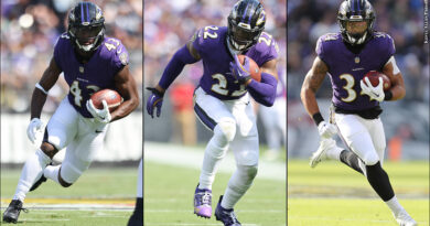 Justice Hill, Derrick Henry, Keaton Mitchell