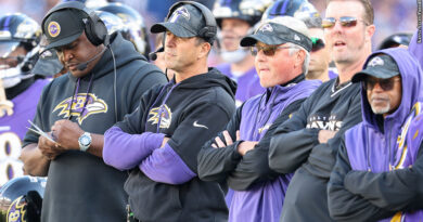 John Harbaugh