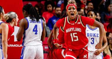 Maryland women's basketball vs. Duke