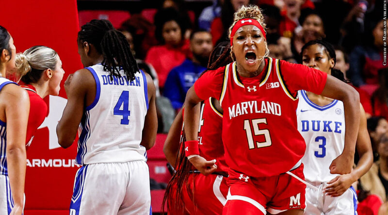 Maryland women's basketball vs. Duke