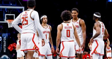 Maryland basketball