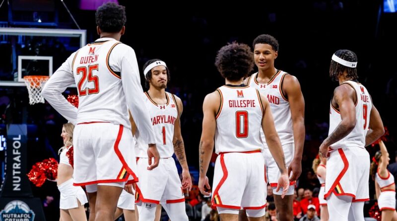 Maryland basketball