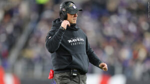 John Harbaugh