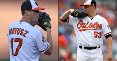 Brian Matusz and Zack Britton