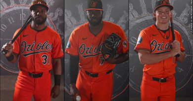 orioles orange uniforms