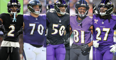 Ravens 2024 Draft Picks