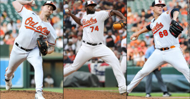 Kyle Bradish, Felix Bautista, Tyler Wells