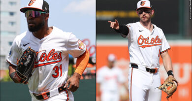 Cedric Mullins, Jordan Westburg