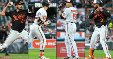 Zach Eflin, Ryan O'Hearn, Tomoyuki Sugano, Cedric Mullins