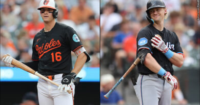 Coby Mayo, Kyle Stowers