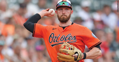 Orioles 2025: Jordan Westburg