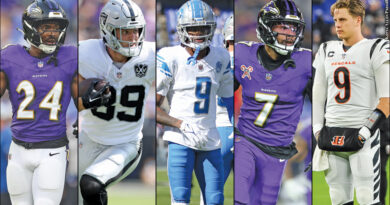 2025 NFL Futures Bets