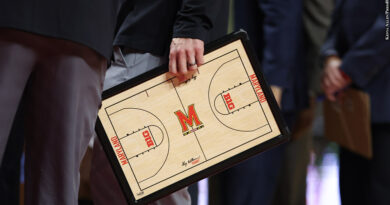 Maryland Basketball