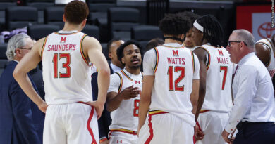 Maryland Basketball
