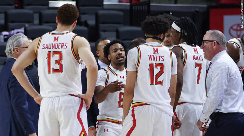 Maryland Basketball