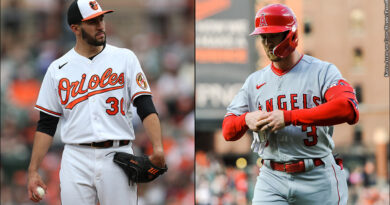 Grayson Rodriguez and Taylor Ward