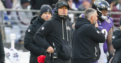 John Harbaugh