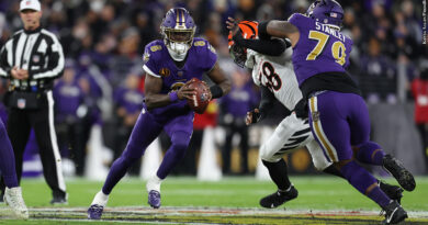 Lamar Jackson vs. Bengals