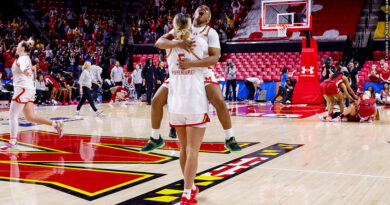 Maryland women's basketball