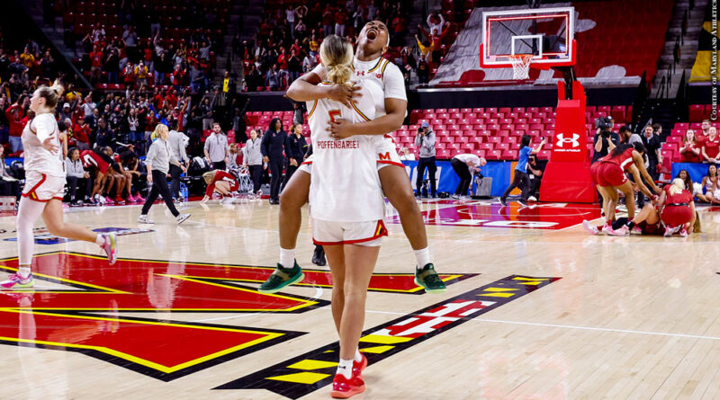 Maryland women's basketball