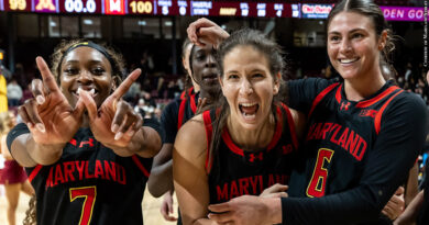 Maryland women's basketball