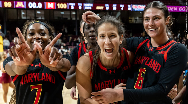 Maryland women's basketball