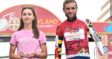 Maryland Cycling Classic winners Agnieszka Skalniak-Sojka and Sandy Dujardin