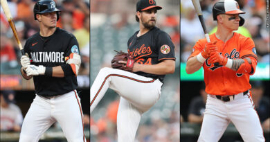 Ryan Mountcastle, Dean Kremer, Tyler O'Neill