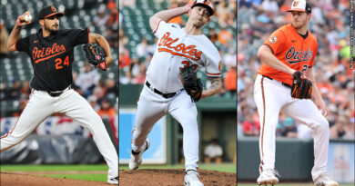 Zach Eflin, Kyle Bradish, Trevor Rogers