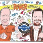 Stan ‘The Fan’ Charles’ MLB Power Rankings: April 6, 2026