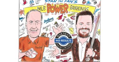 Stan The Fan MLB power rankings