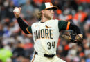 Orioles RHP Shane Baz Finding Success By Simplifying His Approach